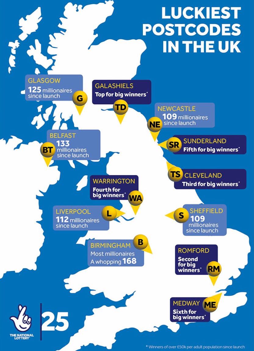 where-is-the-luckiest-place-to-win-the-lottery-in-the-uk-onelotto-news