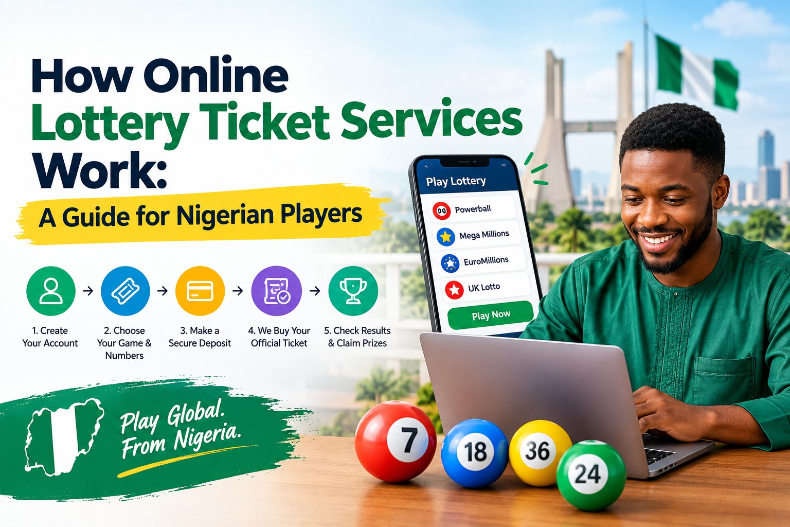 Online Lottery Ticket